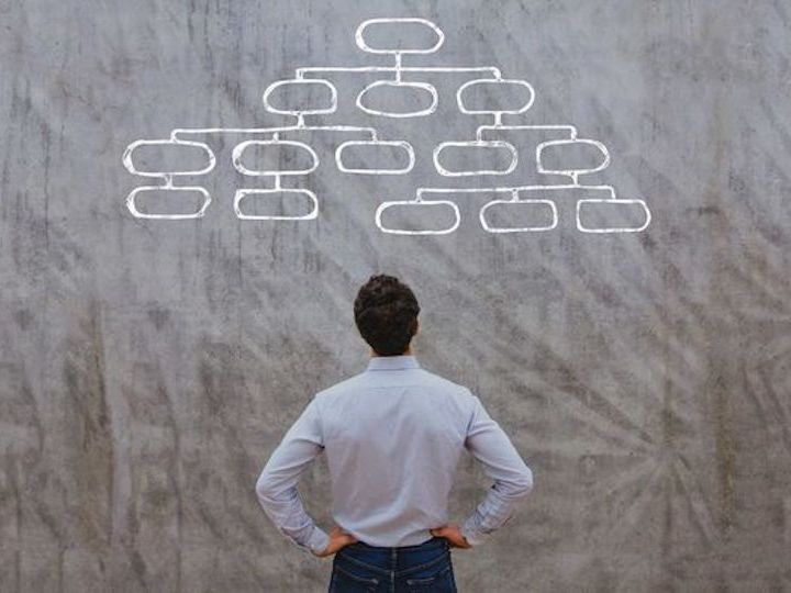 業務改善に着手するには?グループウェアで業務・経営の「見える化」