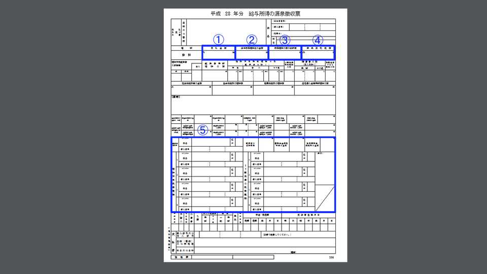 源泉徴収とは 計算方法 見方 概要について徹底解説 図表付き ボクシルマガジン 源泉徴収とは 計算方法 見方 概要について徹底解説 図表付き ボクシルマガジン