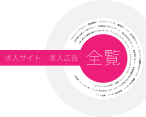 【MF】楽天PINKカード サービスページ用