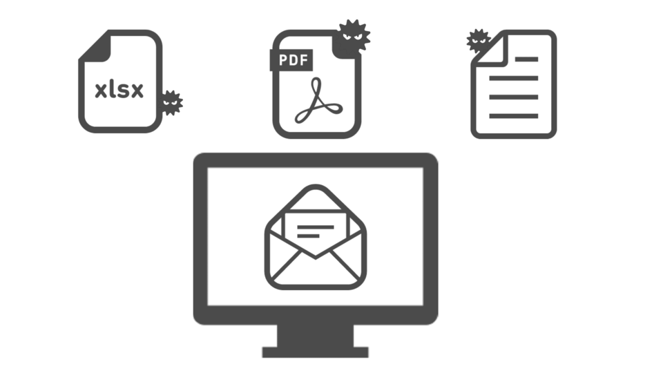 標的型攻撃メールの添付ファイルにてExcelやPDFへ偽装