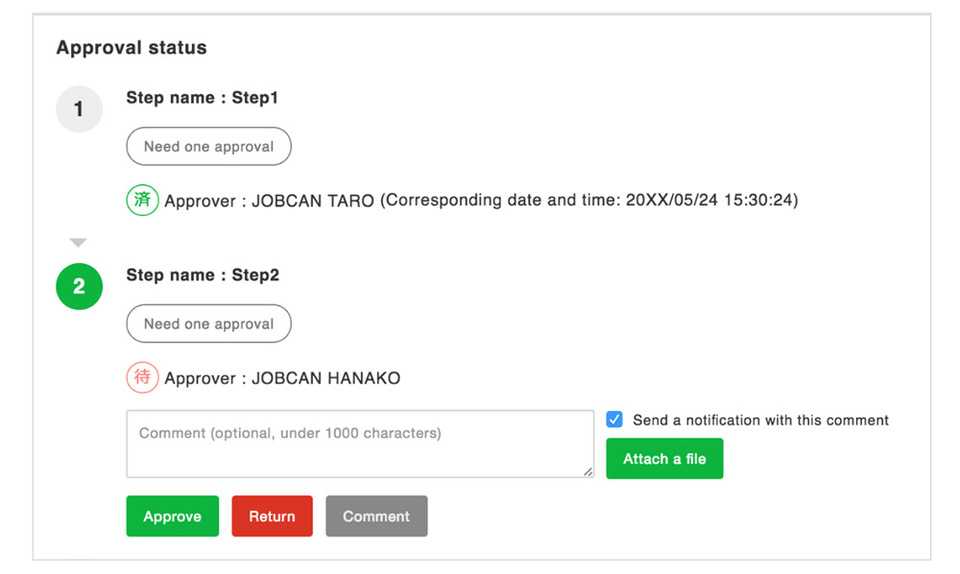 ジョブカンワークフローの英語対応