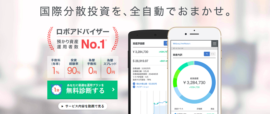 ウェルスナビが総額45億円の資金調達を実施、資産運用ロボアドバイザー「WealthNavi」体制強化へ
