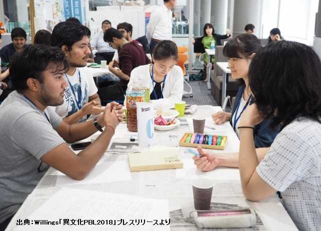 グーグルCEOも卒業「インド工科大学」が学生のベンチャー起業を支援