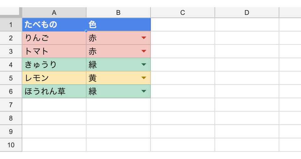 スプレッドシートのプルダウン作成方法 リスト作成 色付けや連動の入力規則 画像付き Beyond ビヨンド