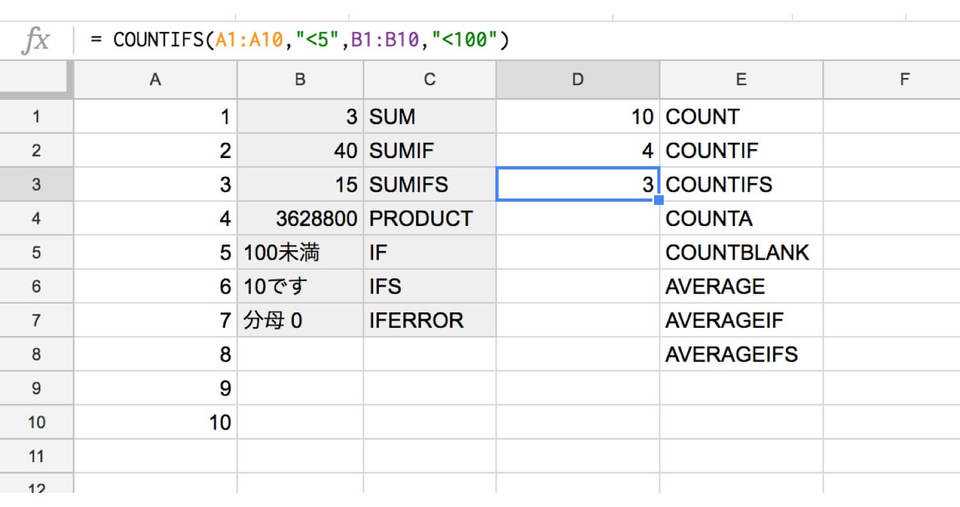 スプレッドシート関数一覧41選 や からvlookup If Countまで 社会人必見 Beyond ビヨンド