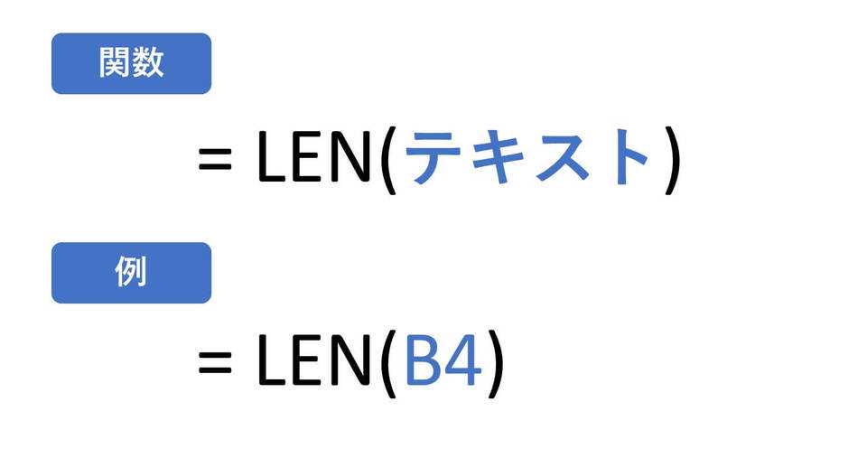 スプレッドシート関数一覧41選 や からvlookup If Countまで 社会人必見 Beyond ビヨンド