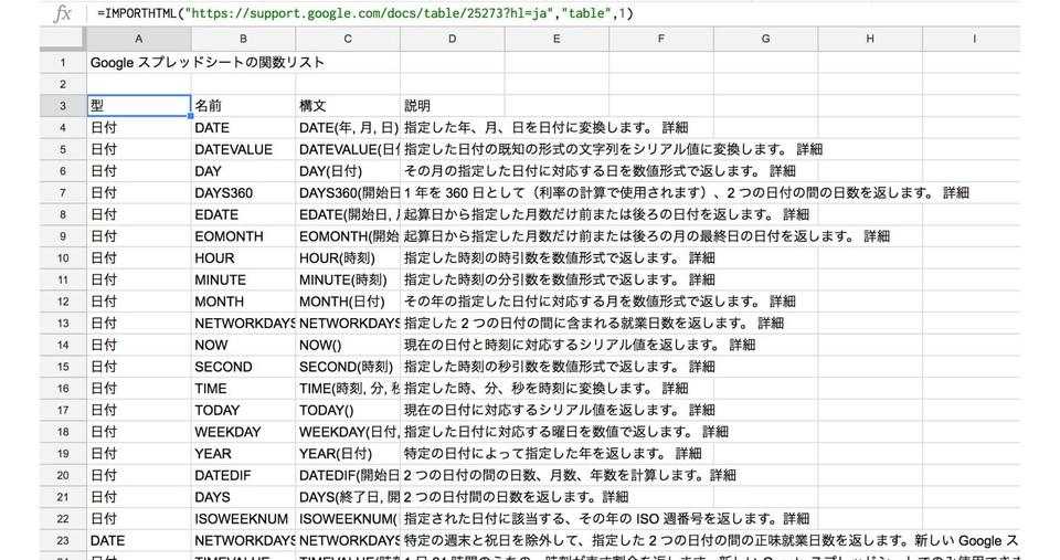 スプレッドシート関数一覧41選 や からvlookup If Countまで 社会人必見 Beyond ビヨンド
