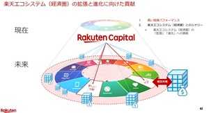 楽天モバイル携帯キャリア事業開始へあと1年、次世代通信の新たな競争