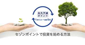 セゾンポイント運用のやり方・評判・口コミ | 5つのコースでどれがおすすめ?
