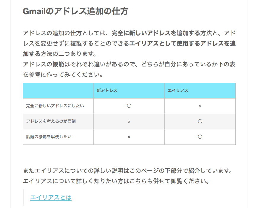 Gmailの使い方 メールの送信や返信 振り分け方法 アドレス帳の見方 Beyond ビヨンド