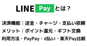 LINE Pay(ラインペイ)とは | 利用方法や機能・メリット - PayPayとの違いを比較