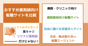薬剤師の転職サイトおすすめ比較ランキング | 選び方完全解説 - 複数利用は絶対すべき