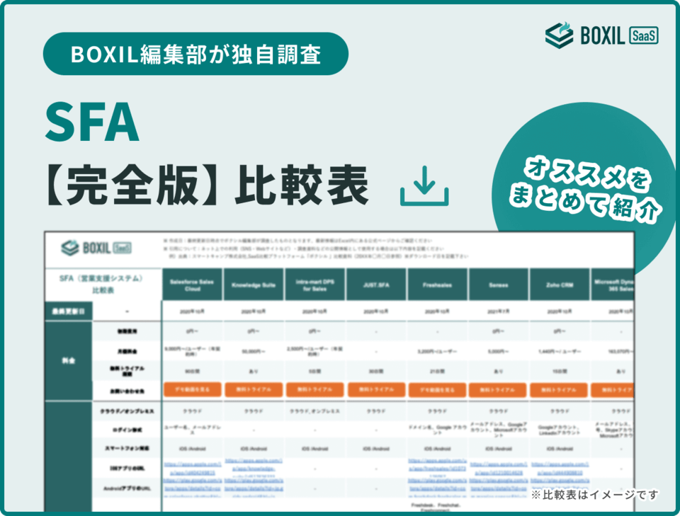 SFAツールの比較表