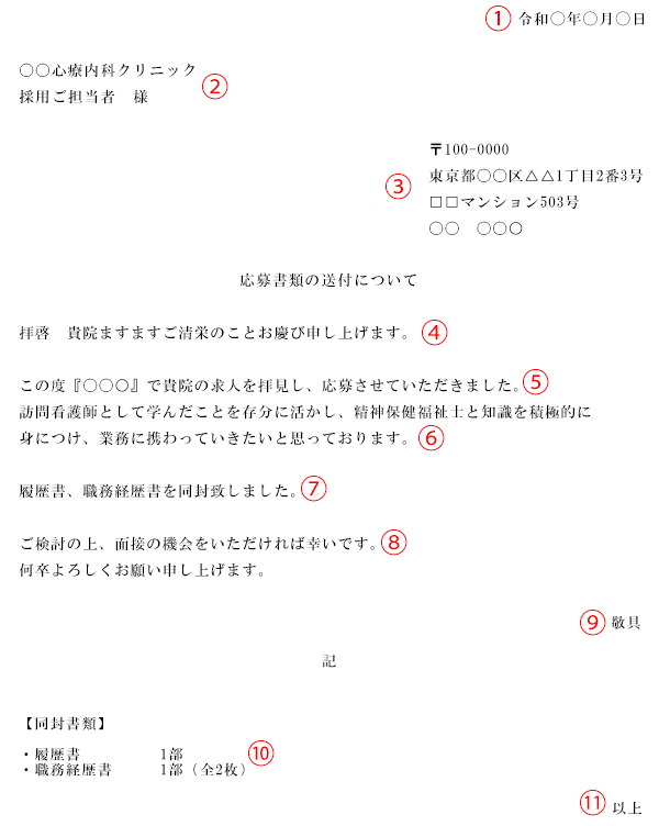 【例文多数あり】看護師の履歴書・職務経歴書の書き方を徹底解説 Beyond（ビヨンド）