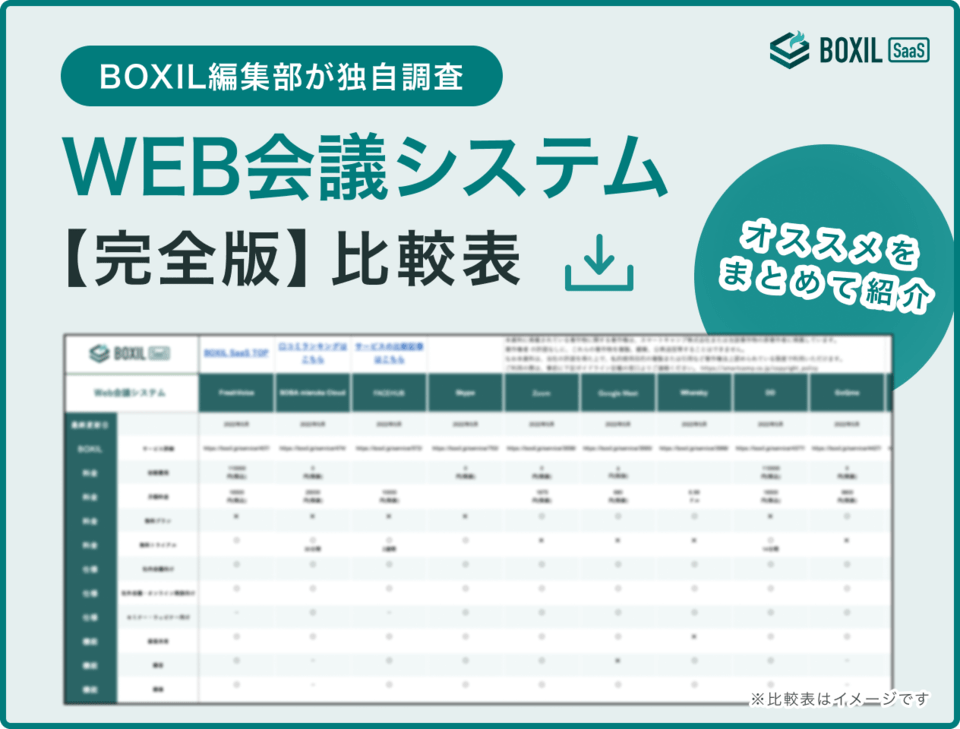 Web会議システムの比較表