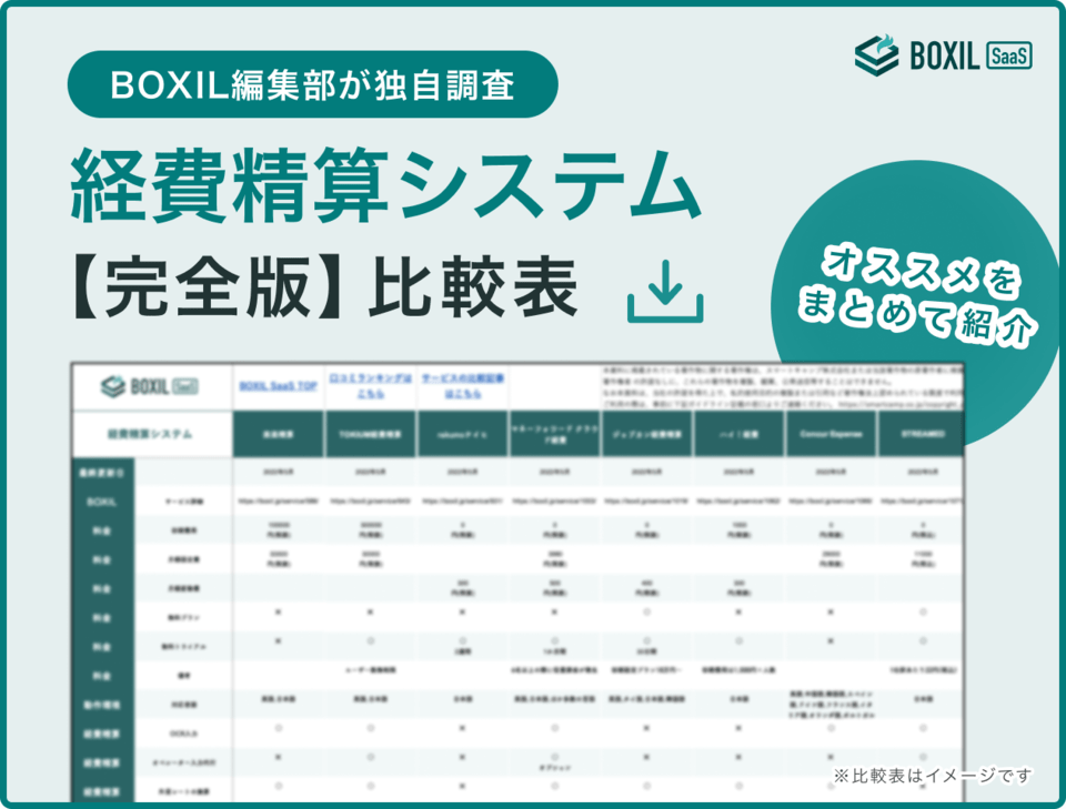 経費精算システムの比較表