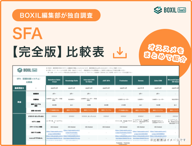 SFAツールの比較表