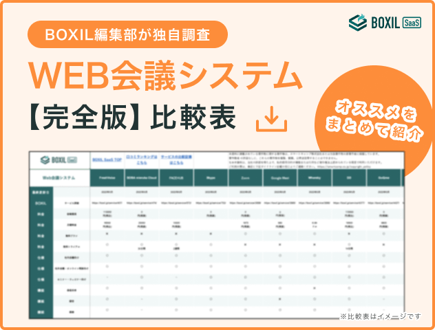 Web会議システムの比較表