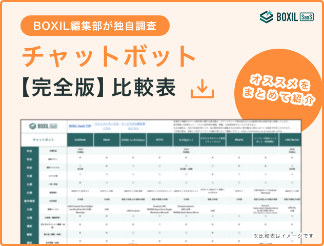 チャットボットの比較表