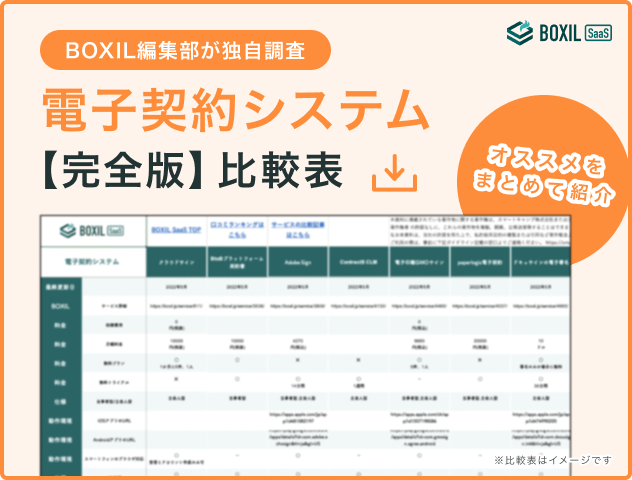 電子契約システムの比較表