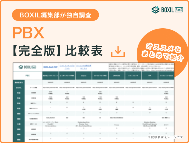 クラウドPBXの比較表