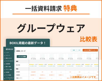 グループウェアの比較表
