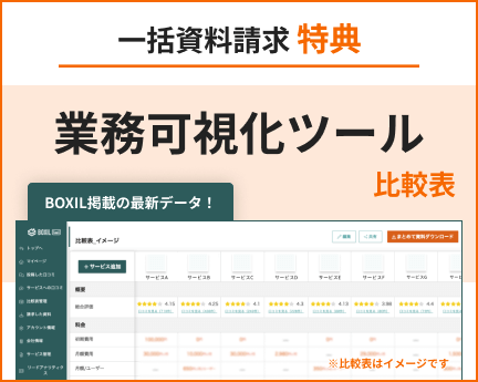 業務可視化ツールの比較表