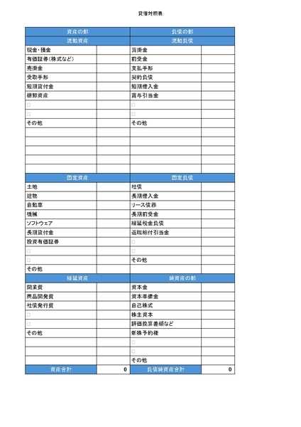 貸借対照表のひな形（テンプレート）
