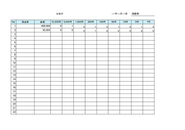 金種表のひな形（テンプレート）